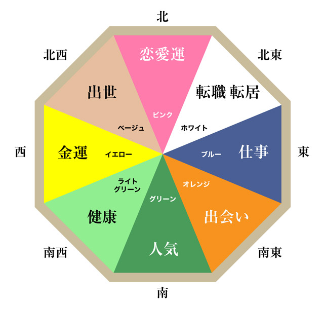 風水美術品/アンティーク