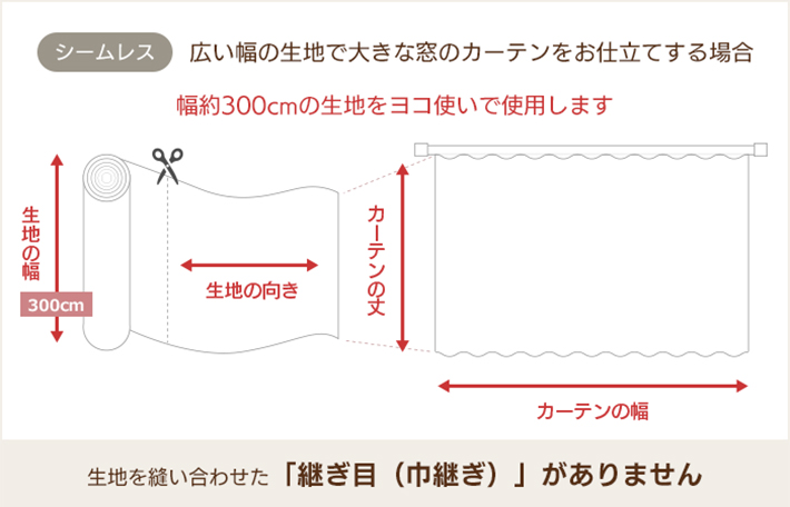 シームレス継ぎ目のない大きい窓のカーテン｜カーテン通販専門店インズ