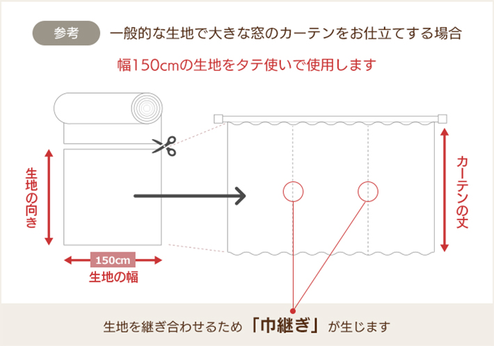 シームレス継ぎ目のない大きい窓のカーテン｜カーテン通販専門店インズ