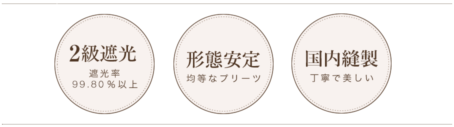 2級遮光　遮光率99.80％以上　形態安定　均等なプリーツ　国内縫製　丁寧で美しい