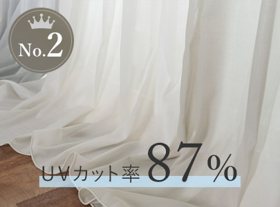 ファンクシー：UVカット率87.4%