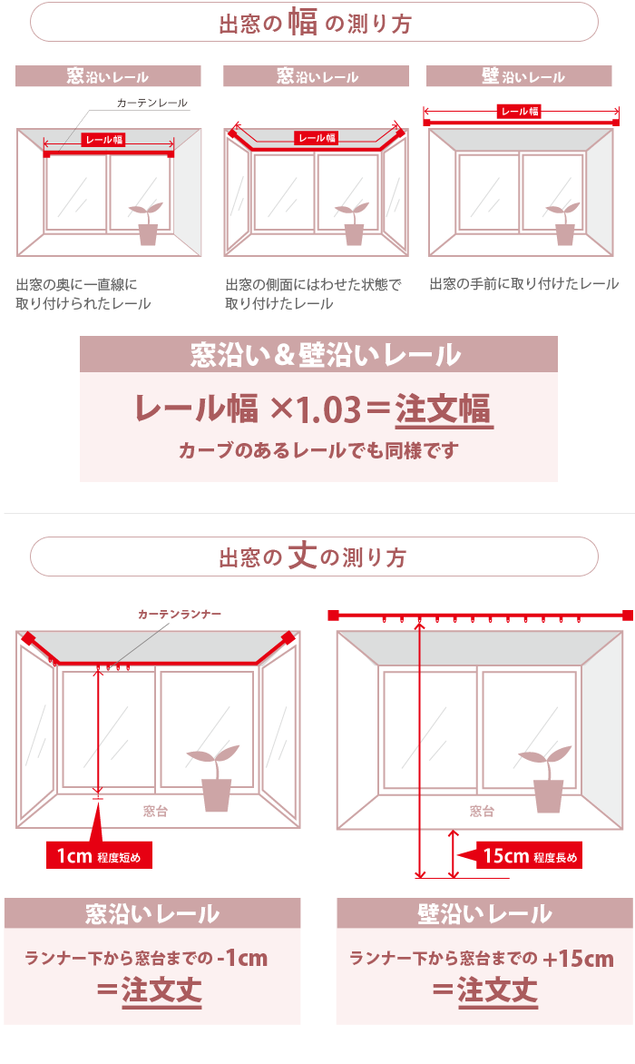 出窓の測り方