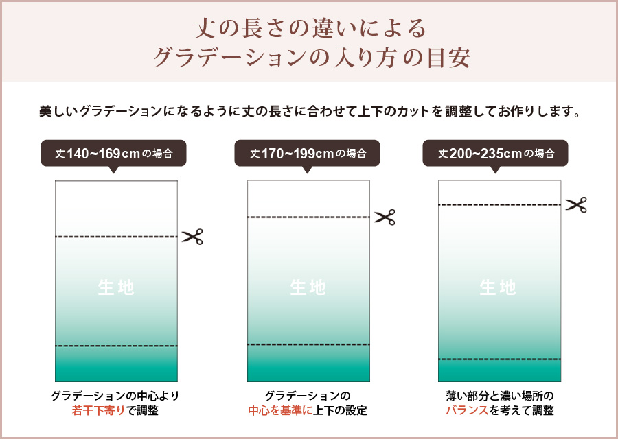 グラデーション