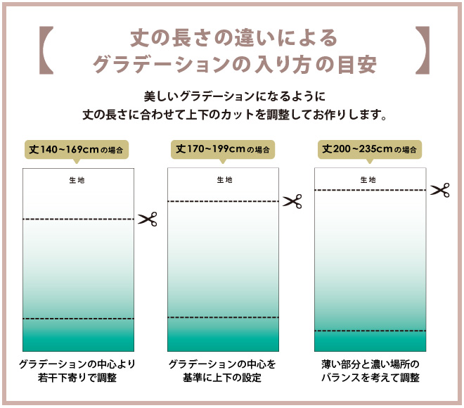 グラデーション