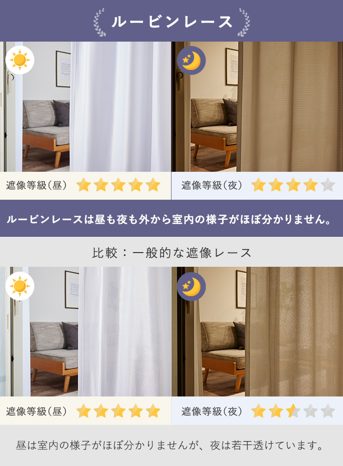 テスト ルービンレース（L-1204)｜カーテン通販専門店インズ｜カーテン