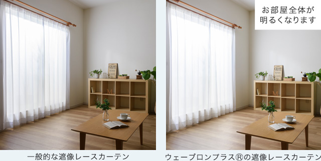リネンライクな織りが魅力、外から見えにくい!明るいレースカーテン リュミエ(L-1220)
