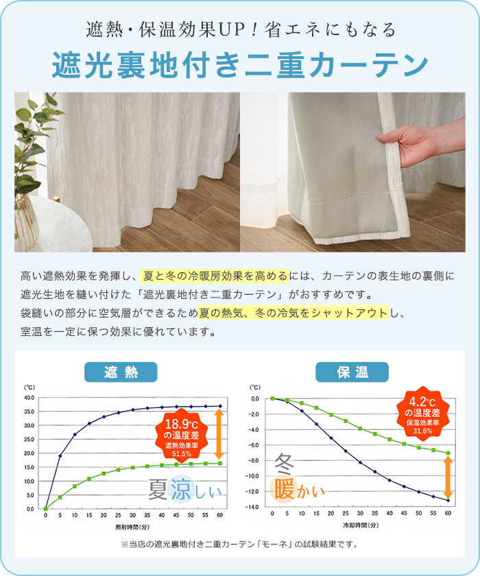 遮光裏地付き二重カーテン