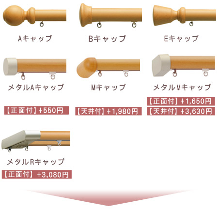 キャップ種類