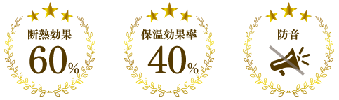 断熱効果・保温効果率・防音