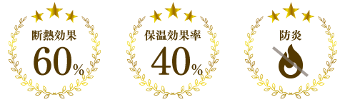 断熱効果・保温効果率・防炎