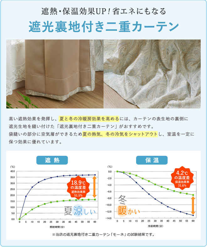 遮熱・保温効果UP！省エネにもなる「遮光裏地付き二重カーテン」