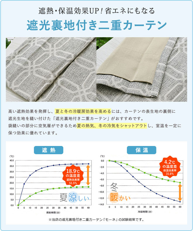 遮熱・保温効果UP！省エネにもなる「遮光裏地付き二重カーテン」