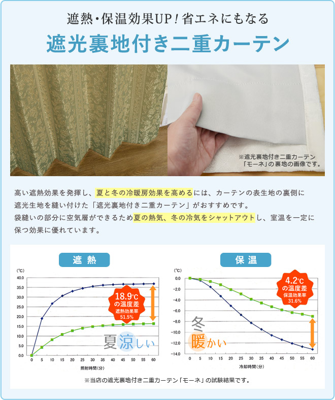 遮熱・保温効果UP！省エネにもなる「遮光裏地付き二重カーテン」