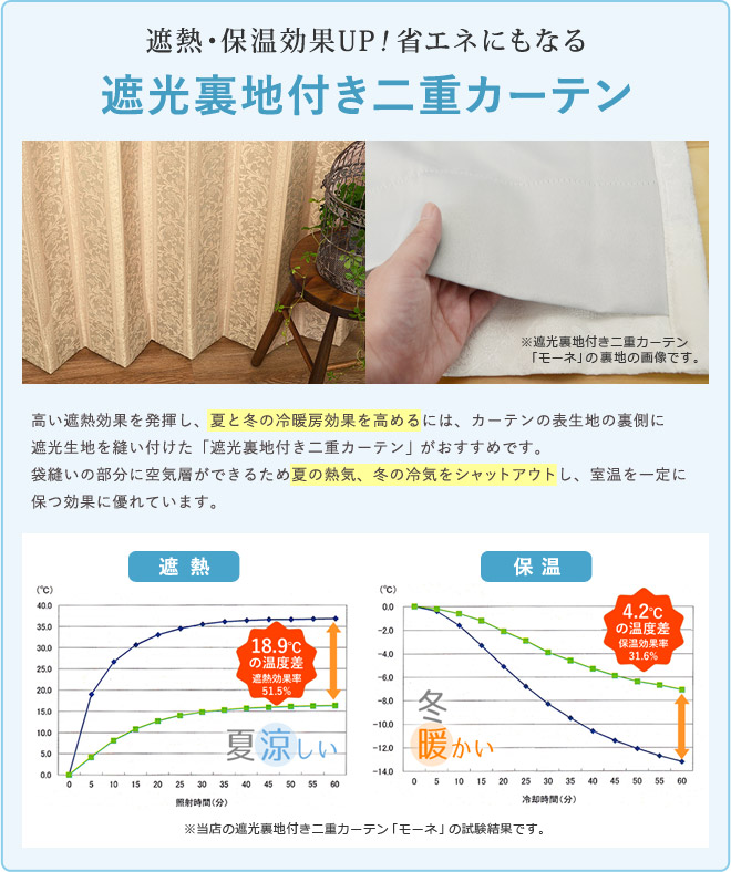 遮熱・保温効果UP！省エネにもなる「遮光裏地付き二重カーテン」