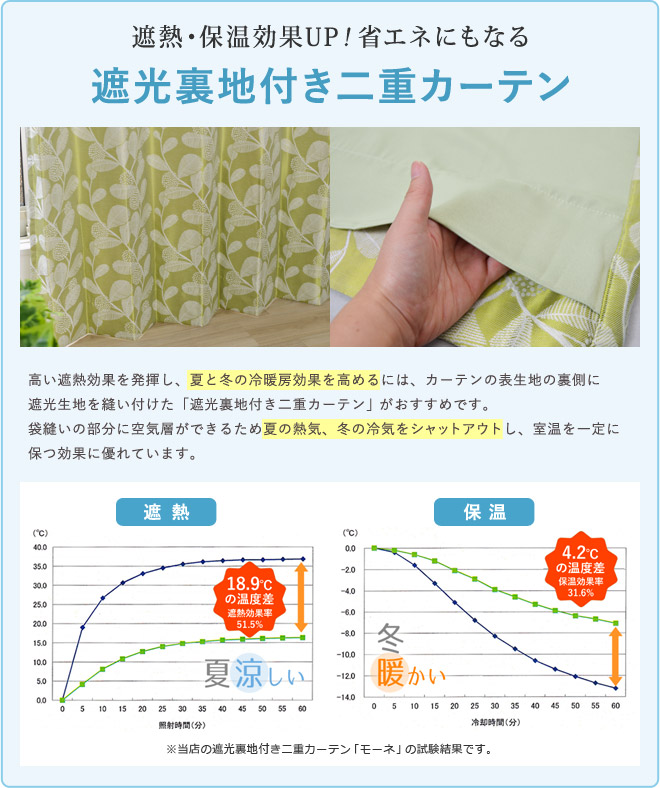 遮熱・保温効果UP！省エネにもなる「遮光裏地付き二重カーテン」