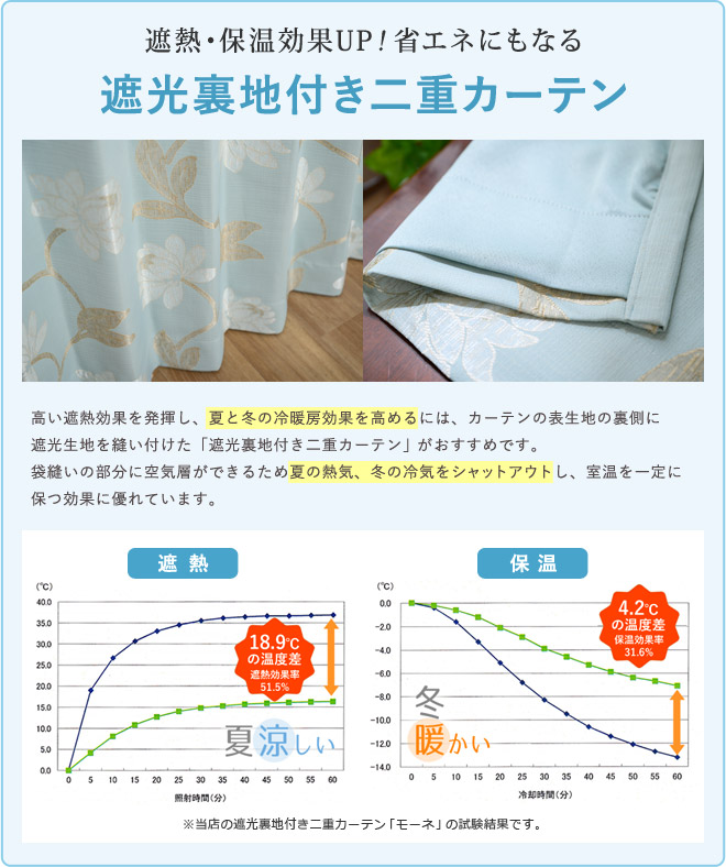 遮熱・保温効果UP！省エネにもなる「遮光裏地付き二重カーテン」