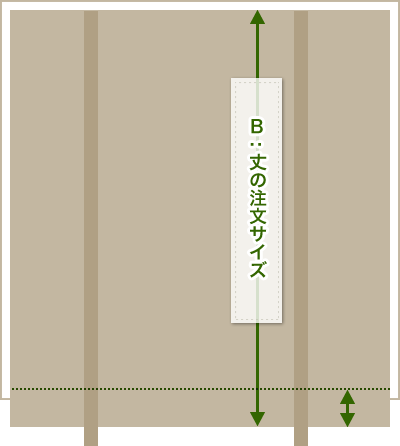 幅の注文サイズ（A）