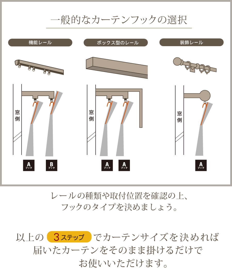 サイズ カーテン