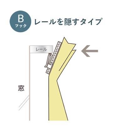 カーテンの測り方 カーテン通販専門店インズ カーテン専門のインテリアショップ カーテンの測り方 カーテン通販専門店インズ カーテン専門のインテリアショップ