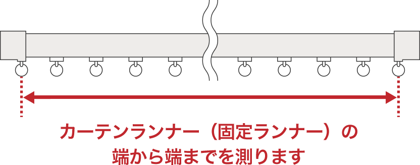 カーテンのサイズの測り方 カーテン通販専門店インズ カーテン専門のインテリアショップ